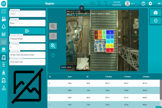 Vision System for RAPTOR Depalletizing 